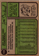 1972 Topps Jose Rosario