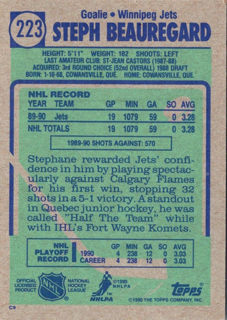 1990 Topps Stephane Beauregard