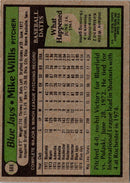 1979 Topps Mike Willis