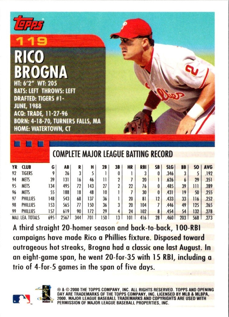 2000 Topps Opening Day Rico Brogna