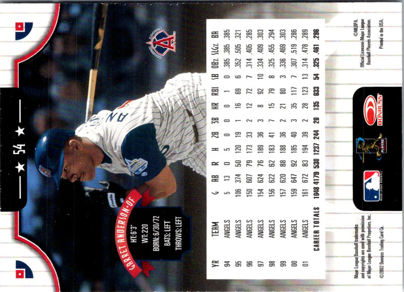 2002 Donruss Garret Anderson
