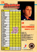 1992 Bowman Russ Romaniuk