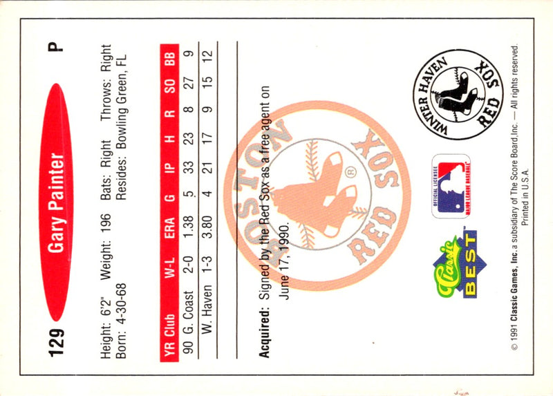 1991 Classic Best Gary Painter