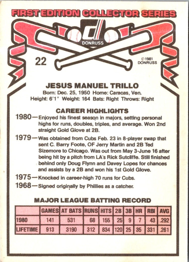 1981 Donruss Manny Trillo