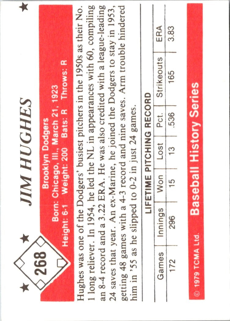 1979 TCMA 50's Jim Hughes