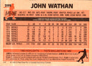 1983 O-Pee-Chee John Wathan