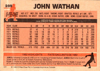 1983 O-Pee-Chee John Wathan #289