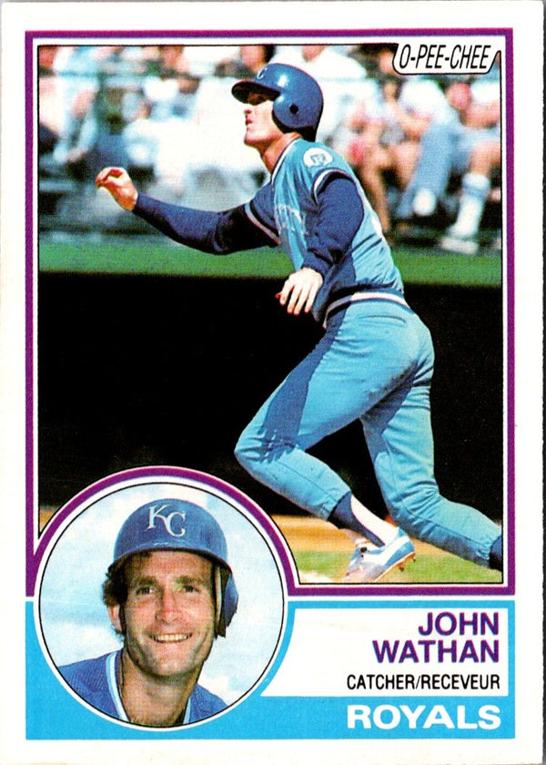 1983 O-Pee-Chee John Wathan #289