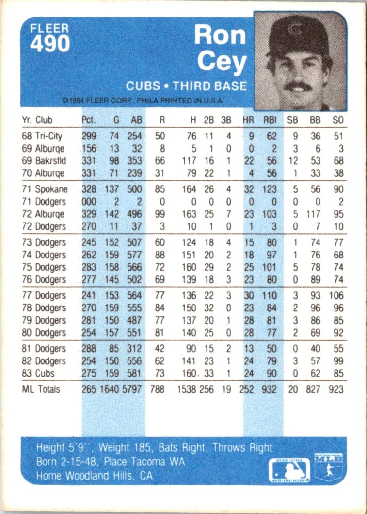 1984 Fleer Ron Cey