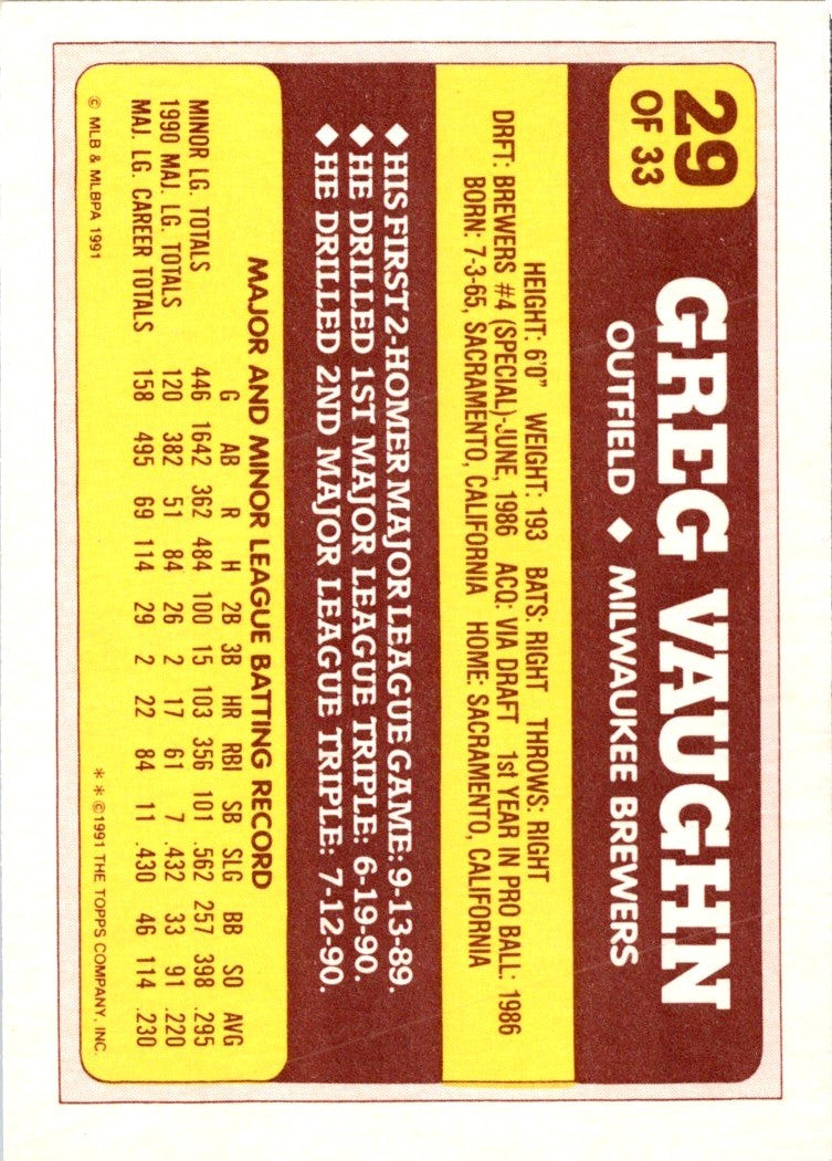 1991 Topps Toys'R'Us Rookies Greg Vaughn