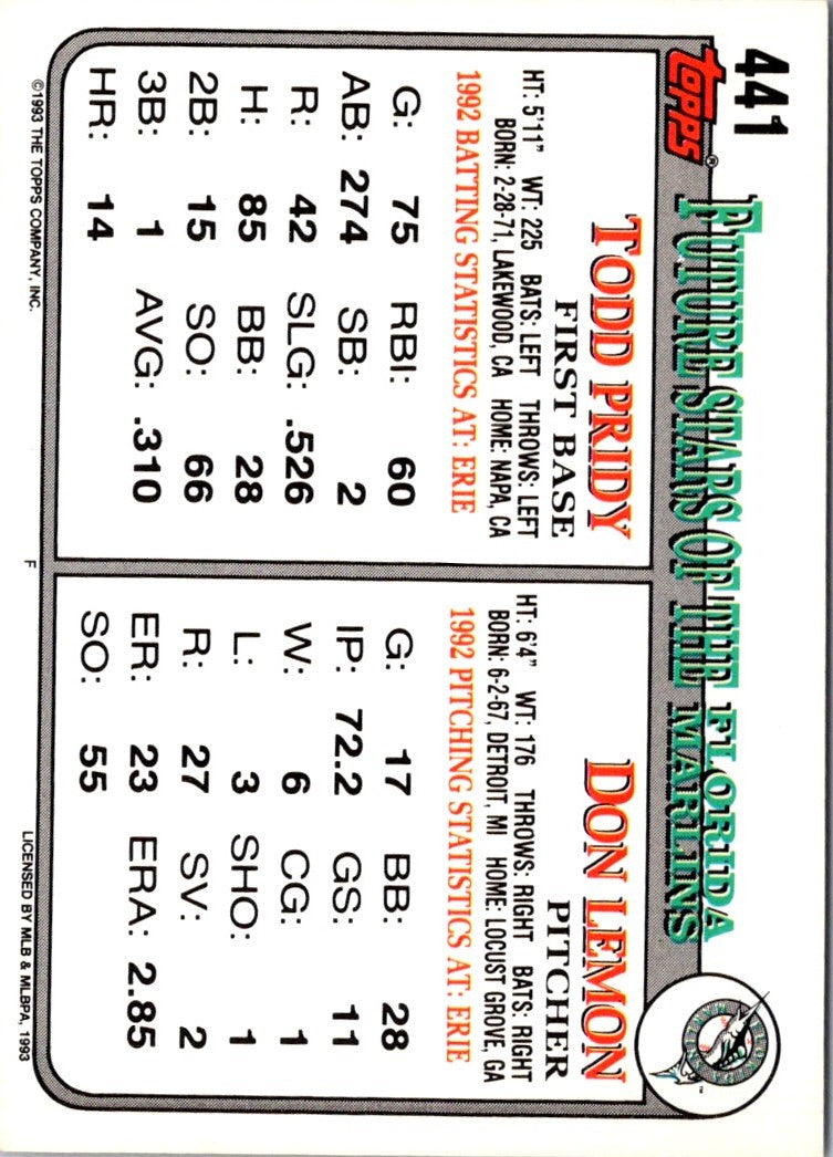 1994 Classic Best Elmira Pioneers Florida Marlins Logo