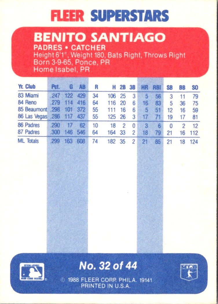 1988 Fleer SuperStars Benito Santiago