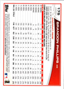 2013 Topps Opening Day Brandon Phillips