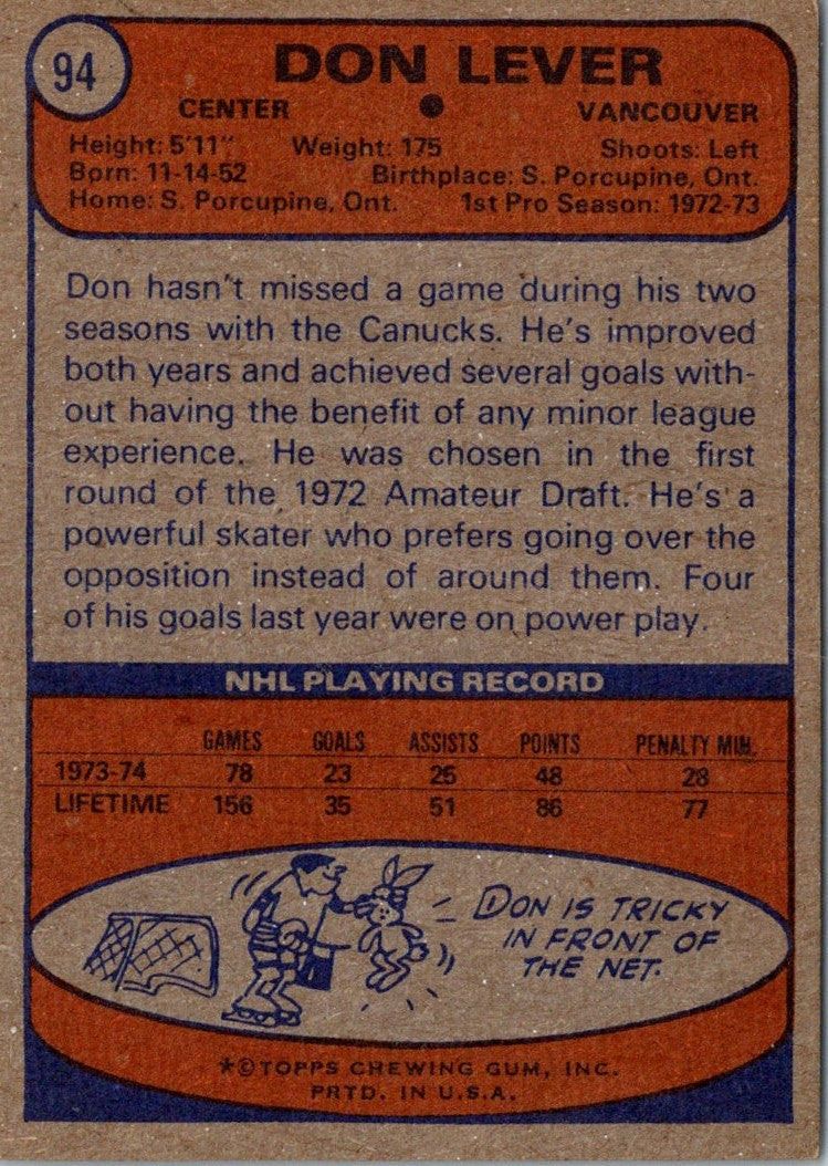 1974 Topps Don Lever