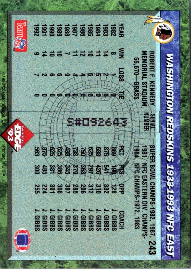 1992 Edge Washington Redskins