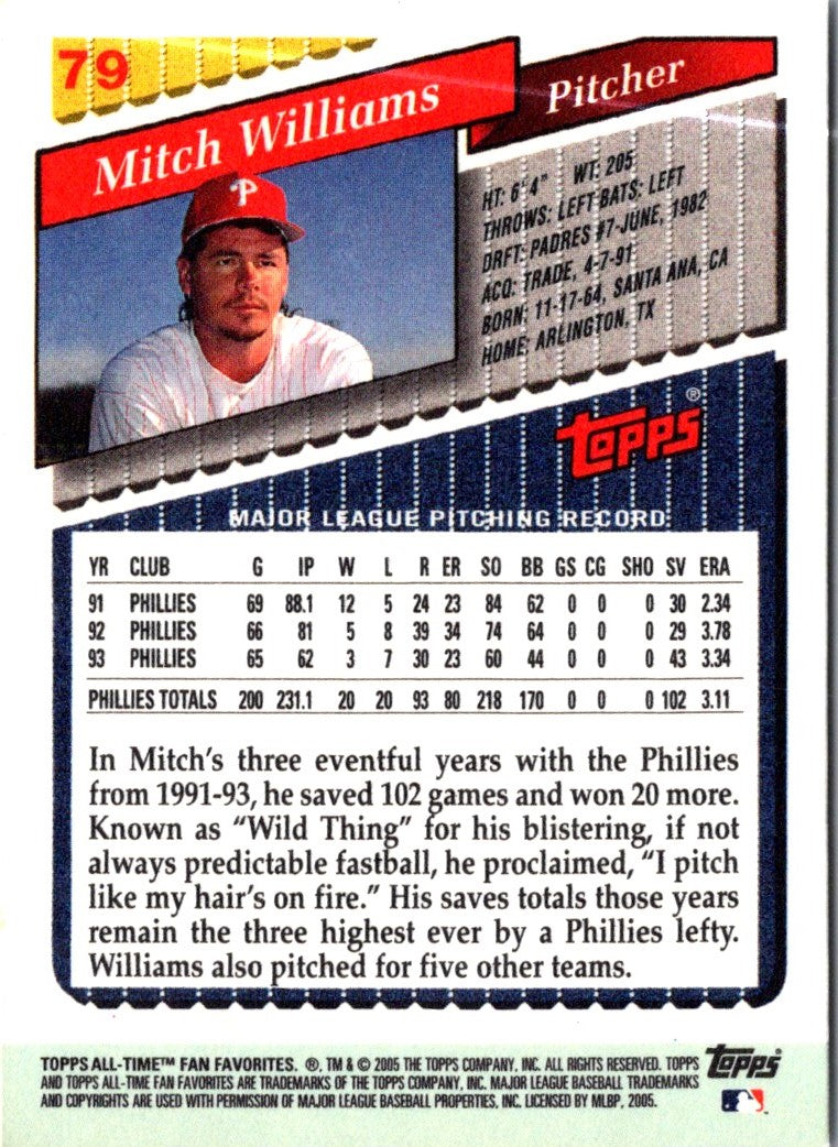 2005 Topps All-Time Fan Favorites Mitch Williams