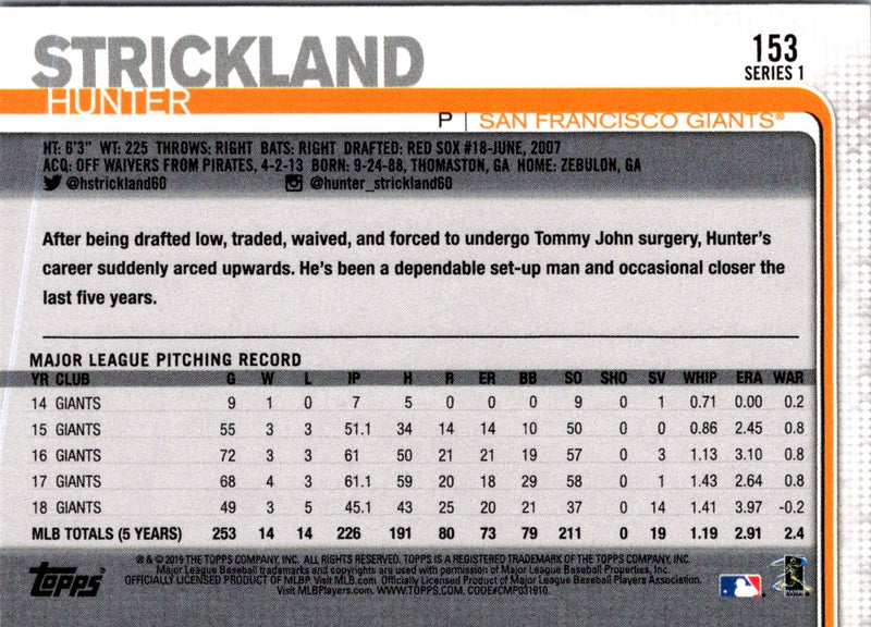 2019 Topps Hunter Strickland