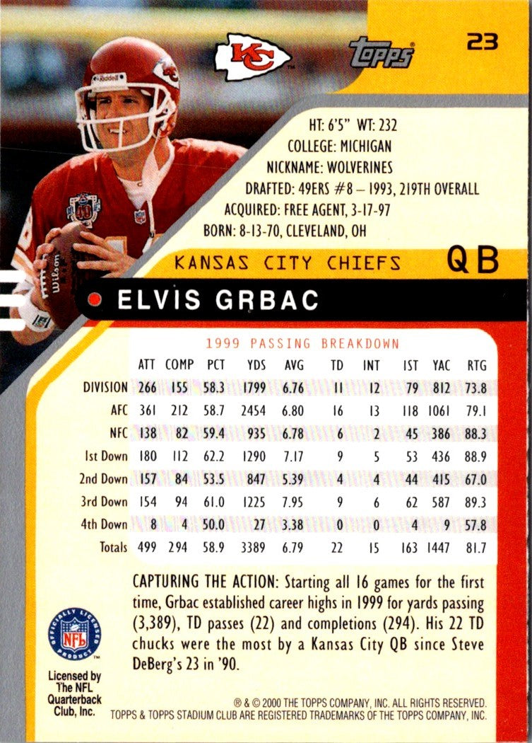 2000 Stadium Club Elvis Grbac