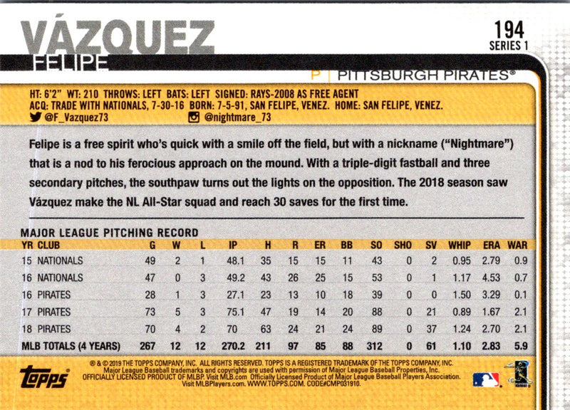 2019 Topps Felipe VÃ¡zquez