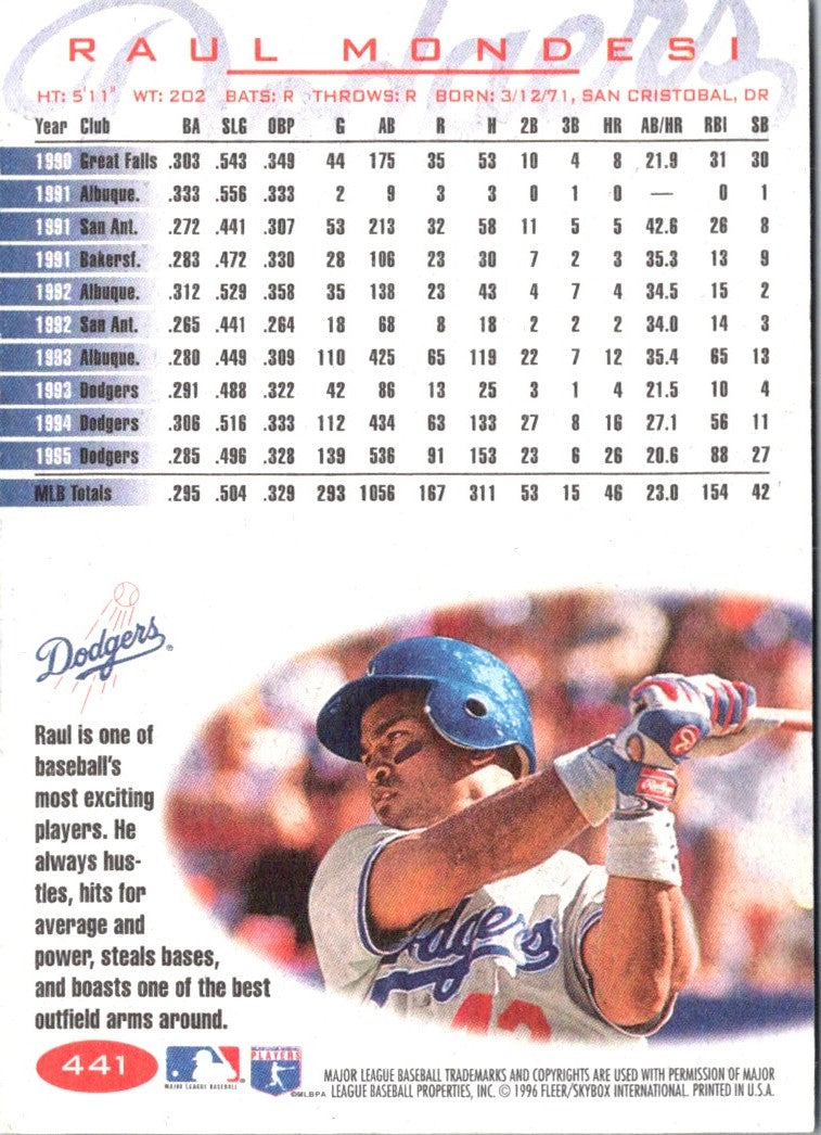 1996 Fleer Raul Mondesi