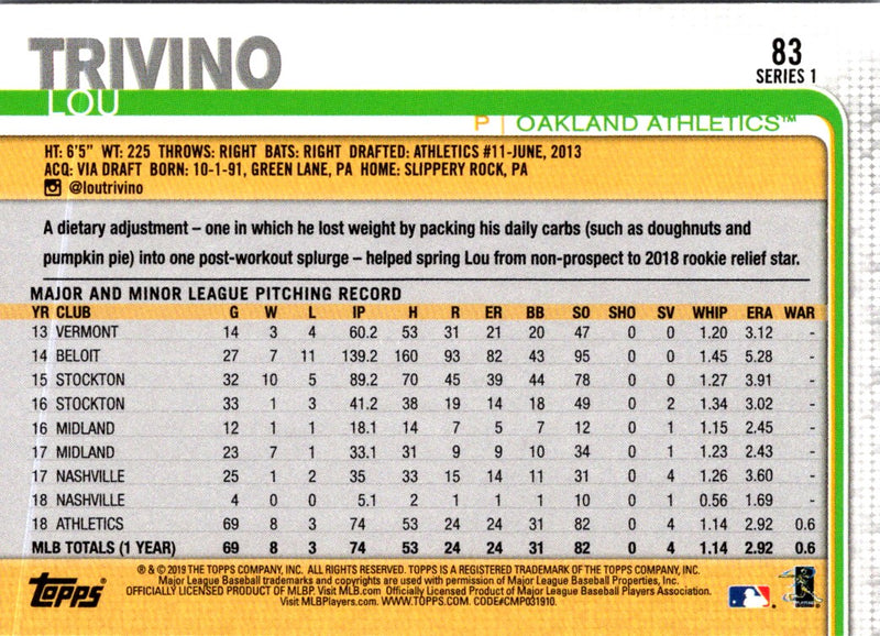 2019 Topps Lou Trivino