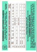 1984 Donruss Domingo Ramos
