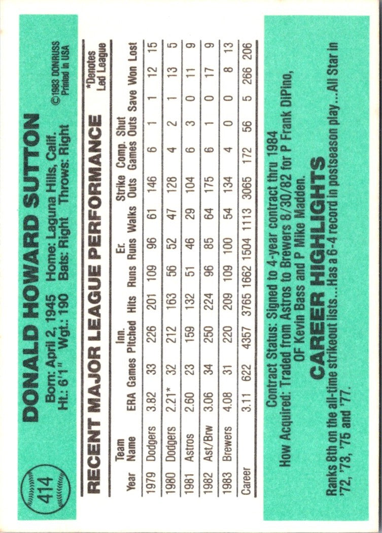 1984 Donruss Don Sutton