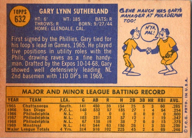 1970 Topps Gary Sutherland