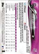 2018 Topps Trevor Story