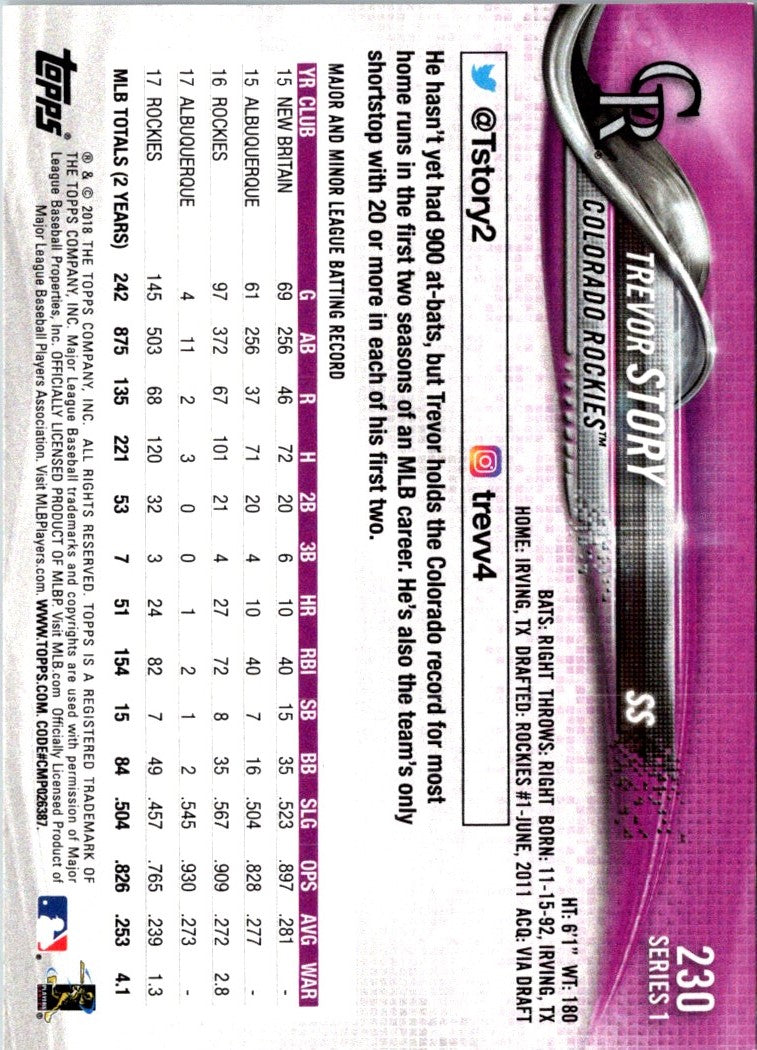 2018 Topps Trevor Story