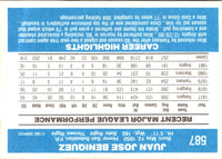 1982 Donruss Juan Beniquez #587