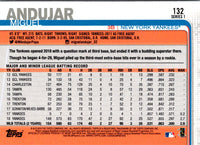 2019 Topps New York Yankees Miguel Andujar #NY-6