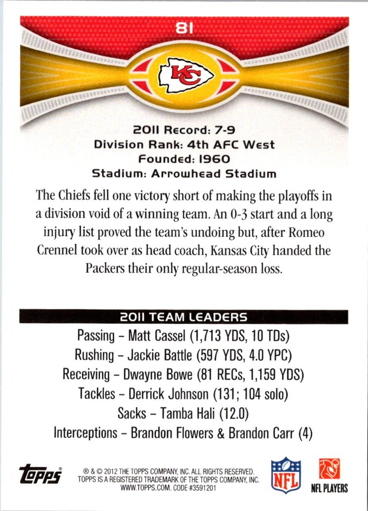 2012 Topps Kansas City Chiefs: Matt Cassel/Branden Albert