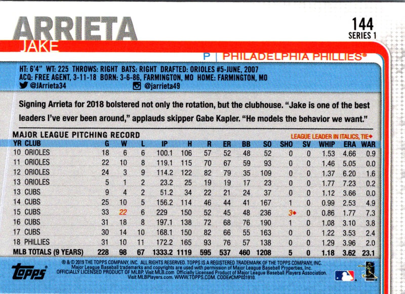 2019 Topps Philadelphia Phillies Jake Arrieta