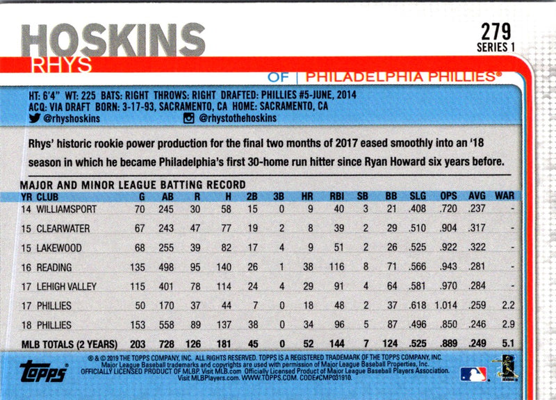 2019 Topps Chrome Refractor Rhys Hoskins