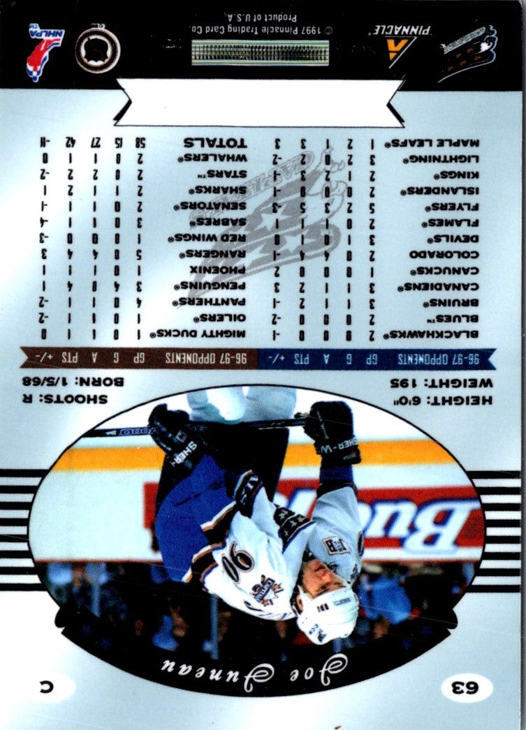 1997 Pinnacle Certified Joe Juneau