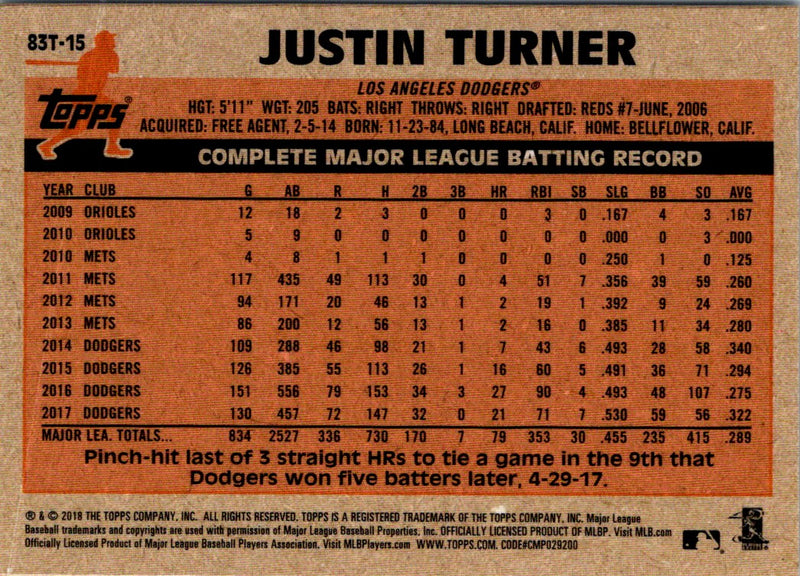 2018 Topps Chrome 1983 Refractors Justin Turner