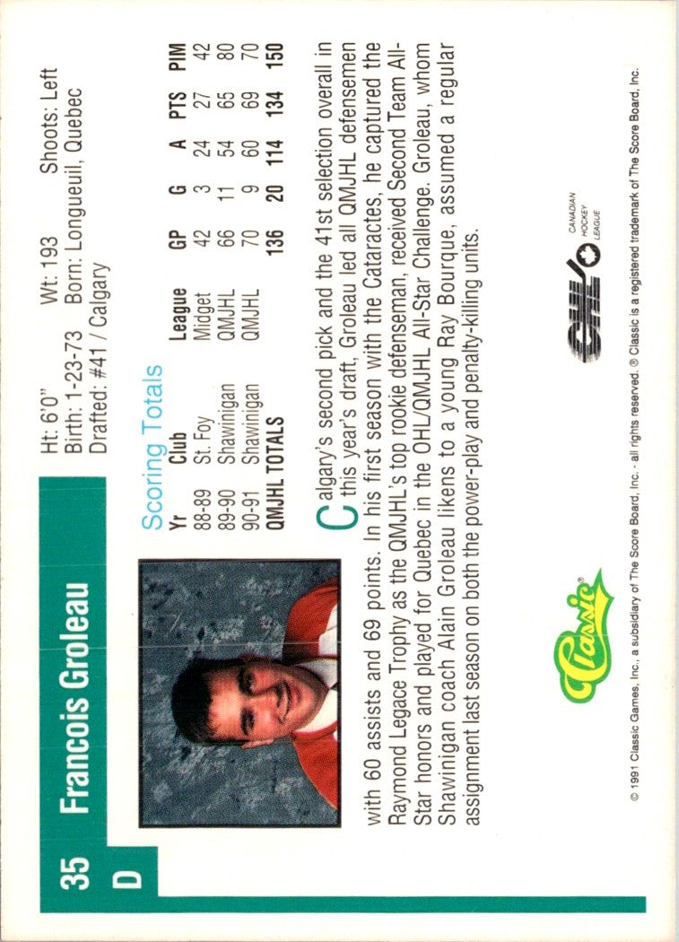 1991 Classic Draft Picks Francois Groleau