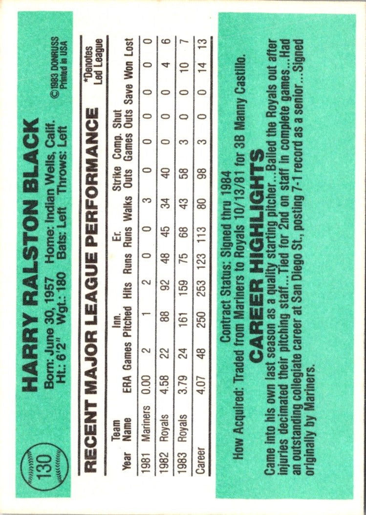 1984 Donruss Bud Black