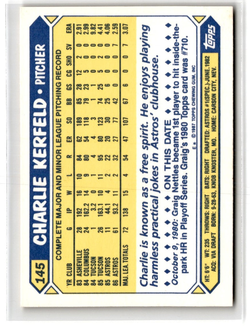 1987 Topps Tiffany Charlie Kerfeld