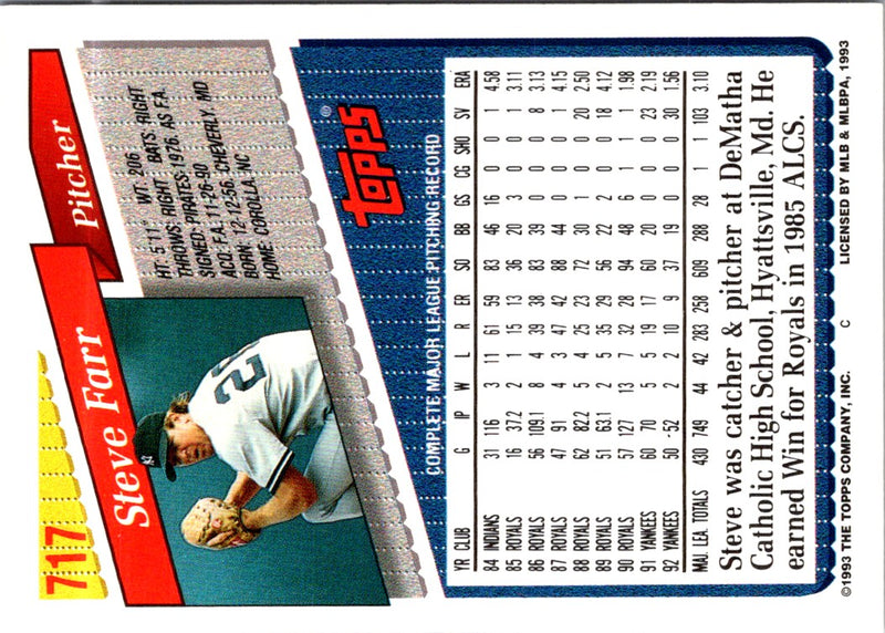 1993 Topps Steve Farr