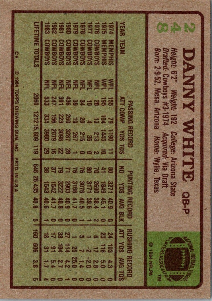 1983 Topps Danny White