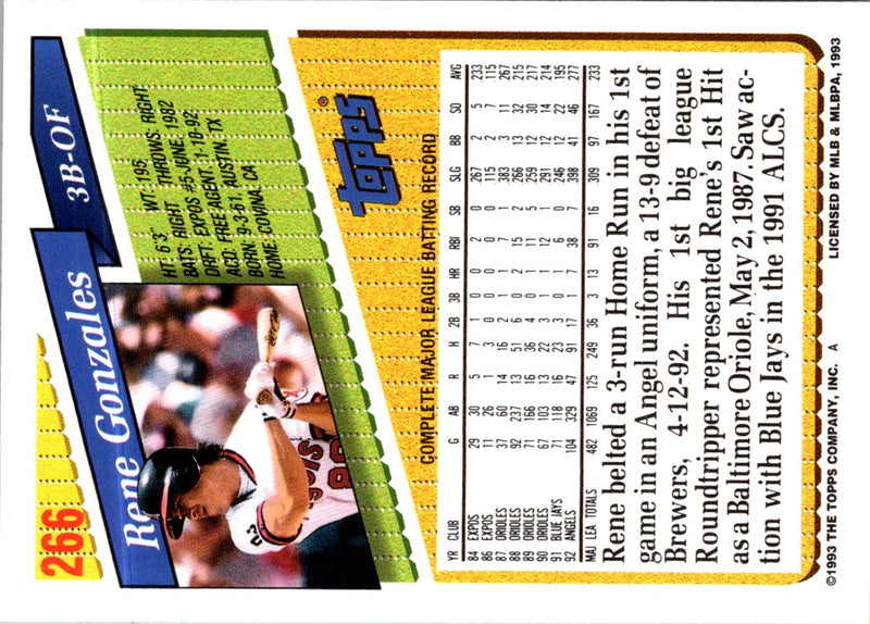 1993 Topps Rene Gonzales