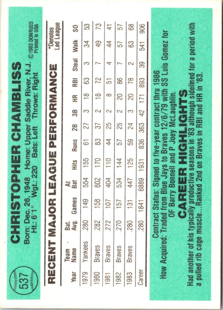 1984 Donruss Chris Chambliss