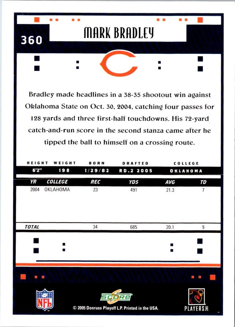 2005 Score Mark Bradley
