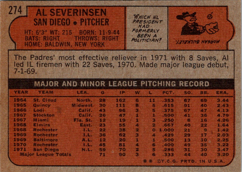 1972 Topps Al Severinsen