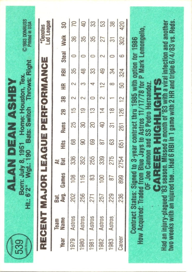 1984 Donruss Alan Ashby