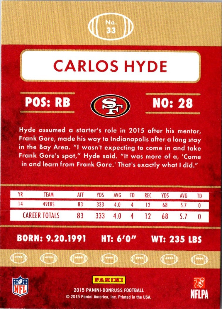 2015 Donruss Carlos Hyde