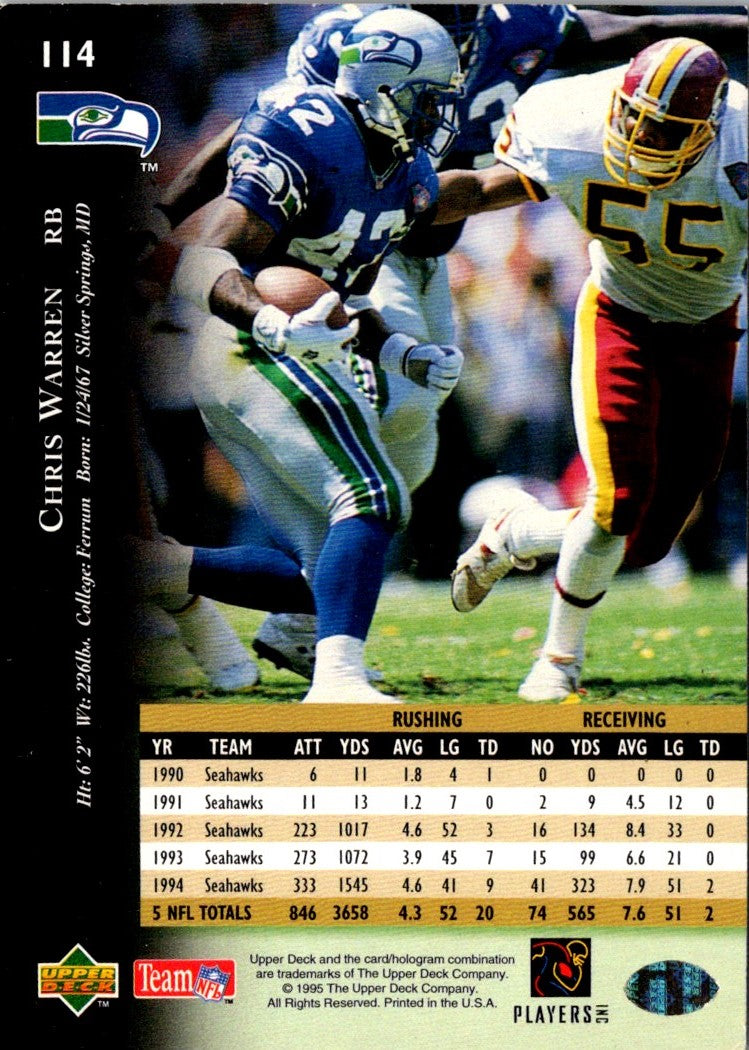 1995 Upper Deck Electric Gold Chris Warren