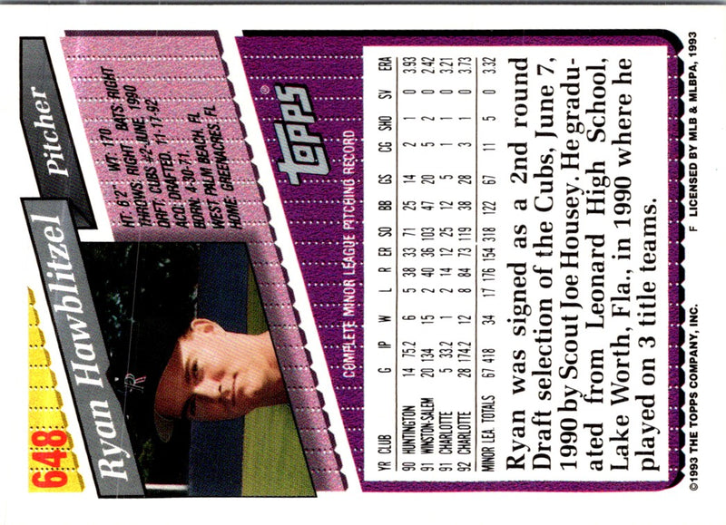 1993 Topps Ryan Hawblitzel